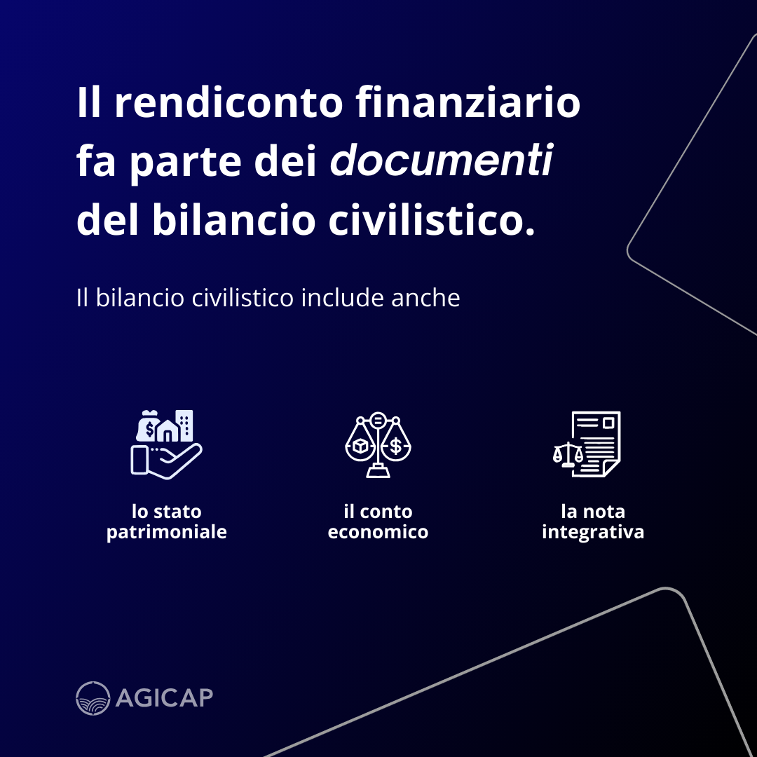 Cos’è Il Rendiconto Finanziario E Come Costruirlo | Agicap