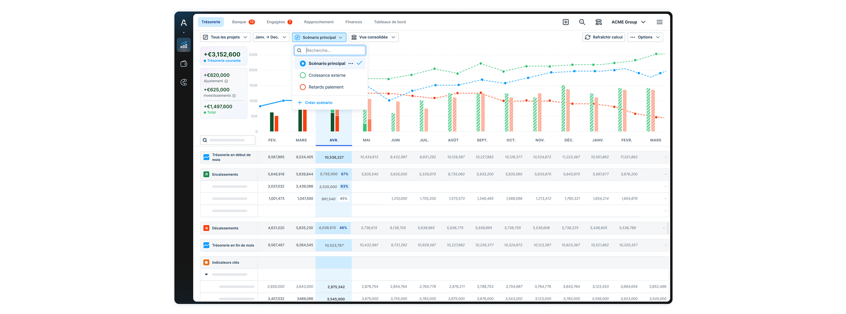 A fake screenshot of the scenario feature of Treasury Management
