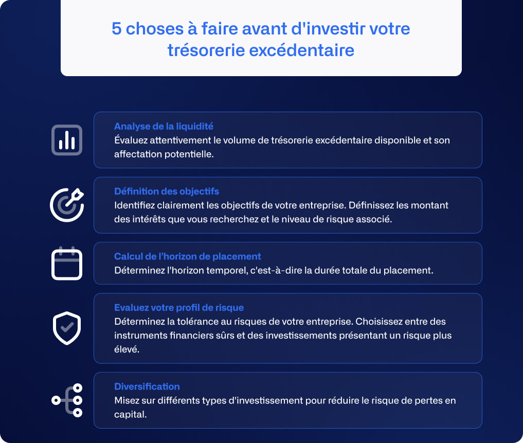 Quel est le meilleur placement court terme pour une entreprise ? Agicap