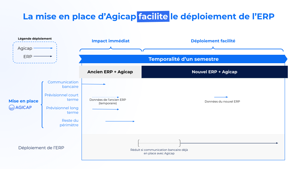 Pr sentation sans titre