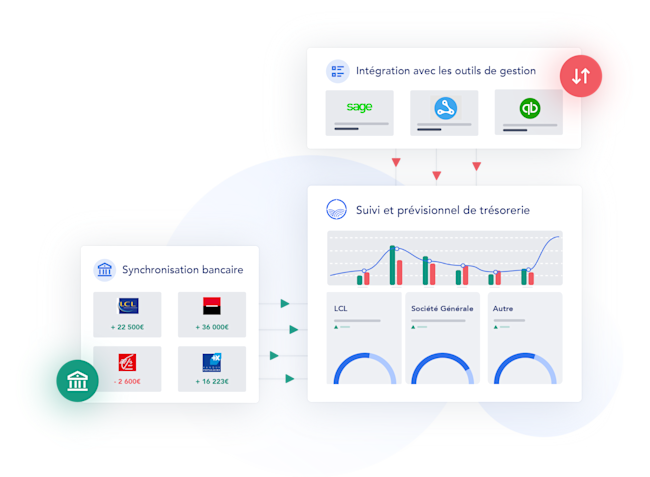 Schéma Axonaut intégration Agicap