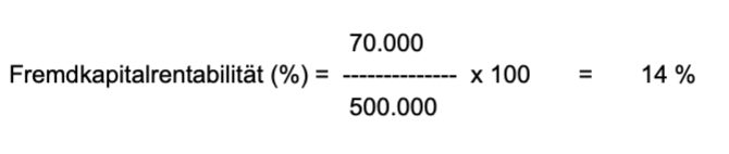 Fremdkapitalrentabilität der Schneider GmbH