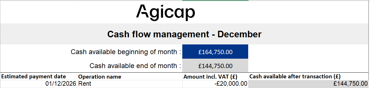 Blog post - Visual - cash flow forecast excel - Balance in December - FR