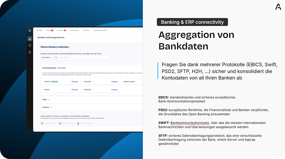 Visual slide giving insights about bank data aggregation on Agicap's platform