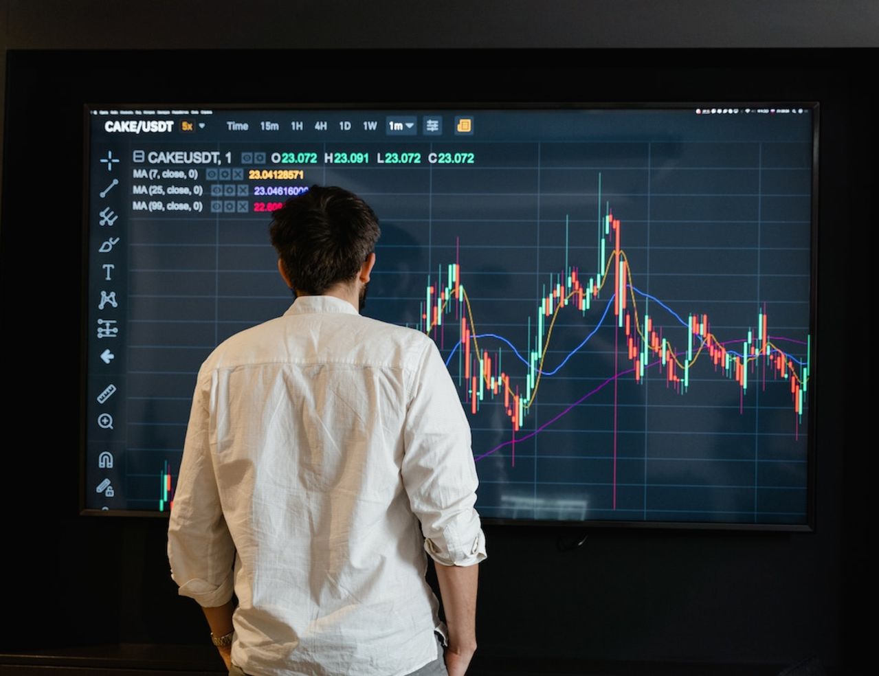 Eine Finanzanalyse eines Unternehmens kann intern oder extern durchgeführt werden.