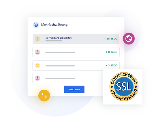 Unser Partner garantieren eine hohe Datensicherheit dank SSL-Verschlüsselung.