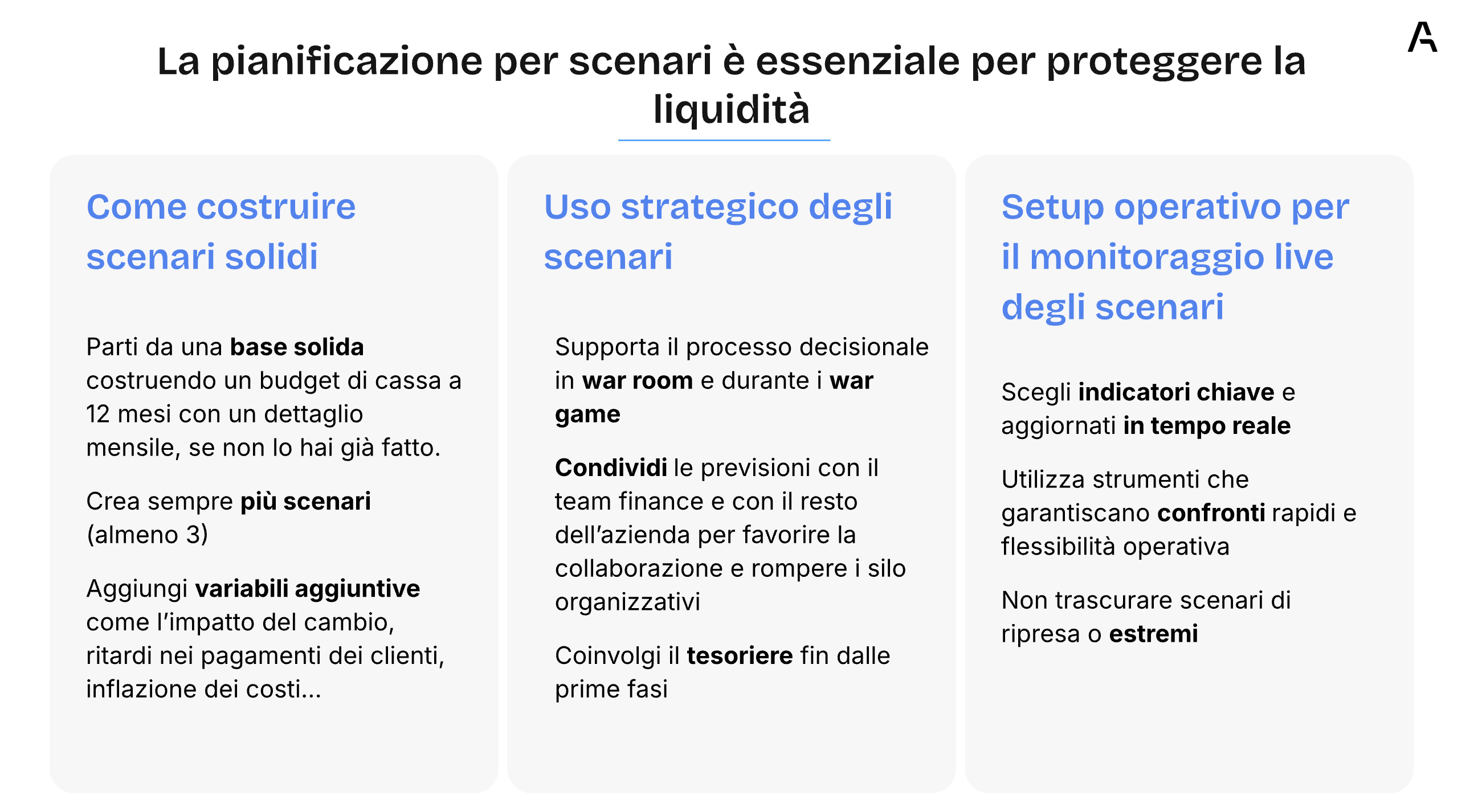 Scenarios planning