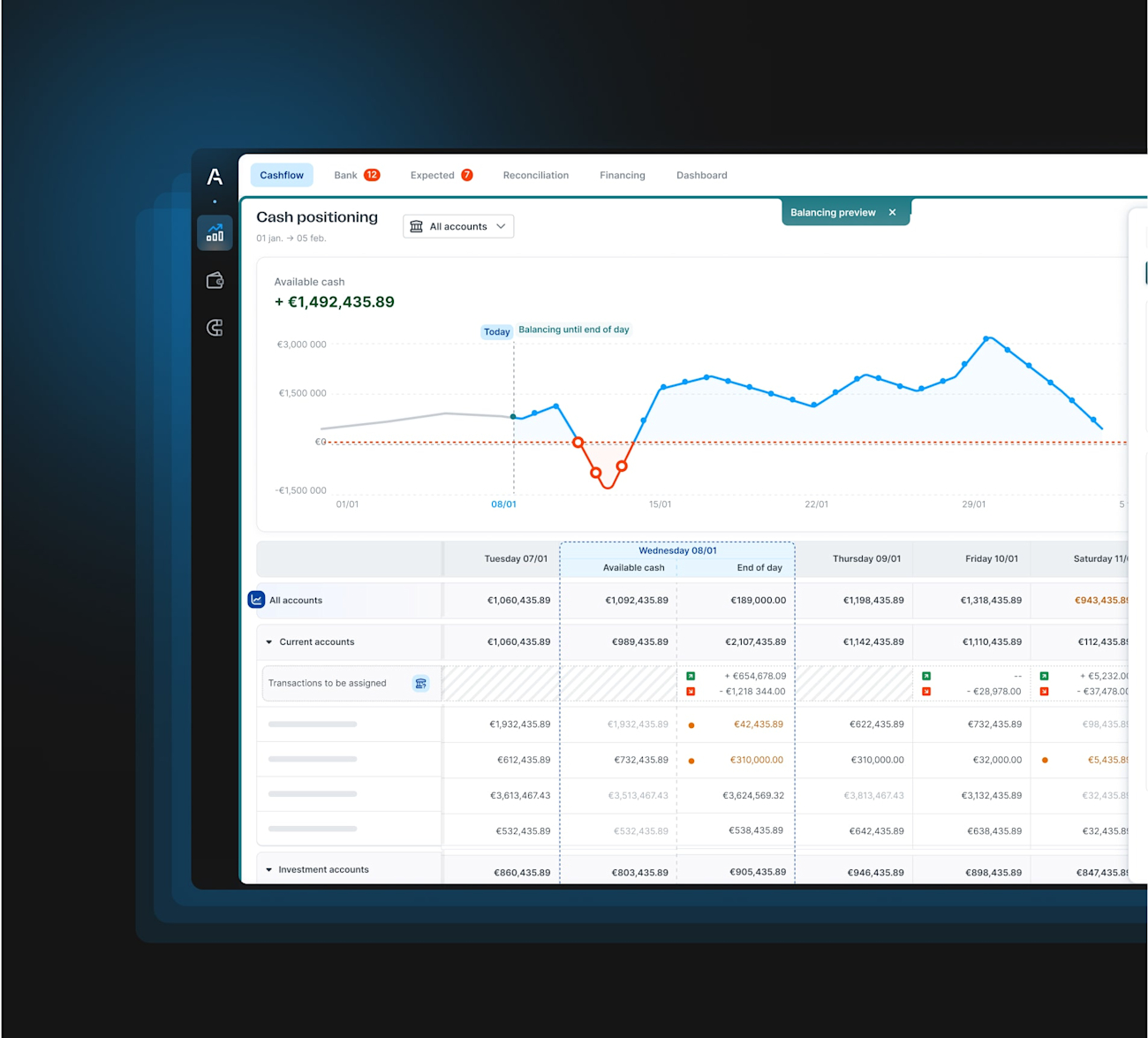 Cash flow forecasting software | Agicap