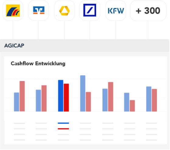 Agicap - Liquidiätsplanungs-Software für KMU