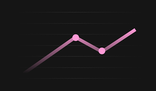 Blog post - Pink - Line chart with dots