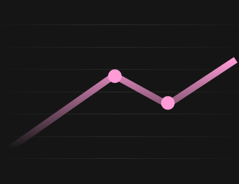 Blog post - Pink - Line chart with dots