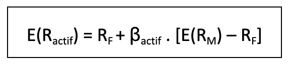 FR - formule CAPM