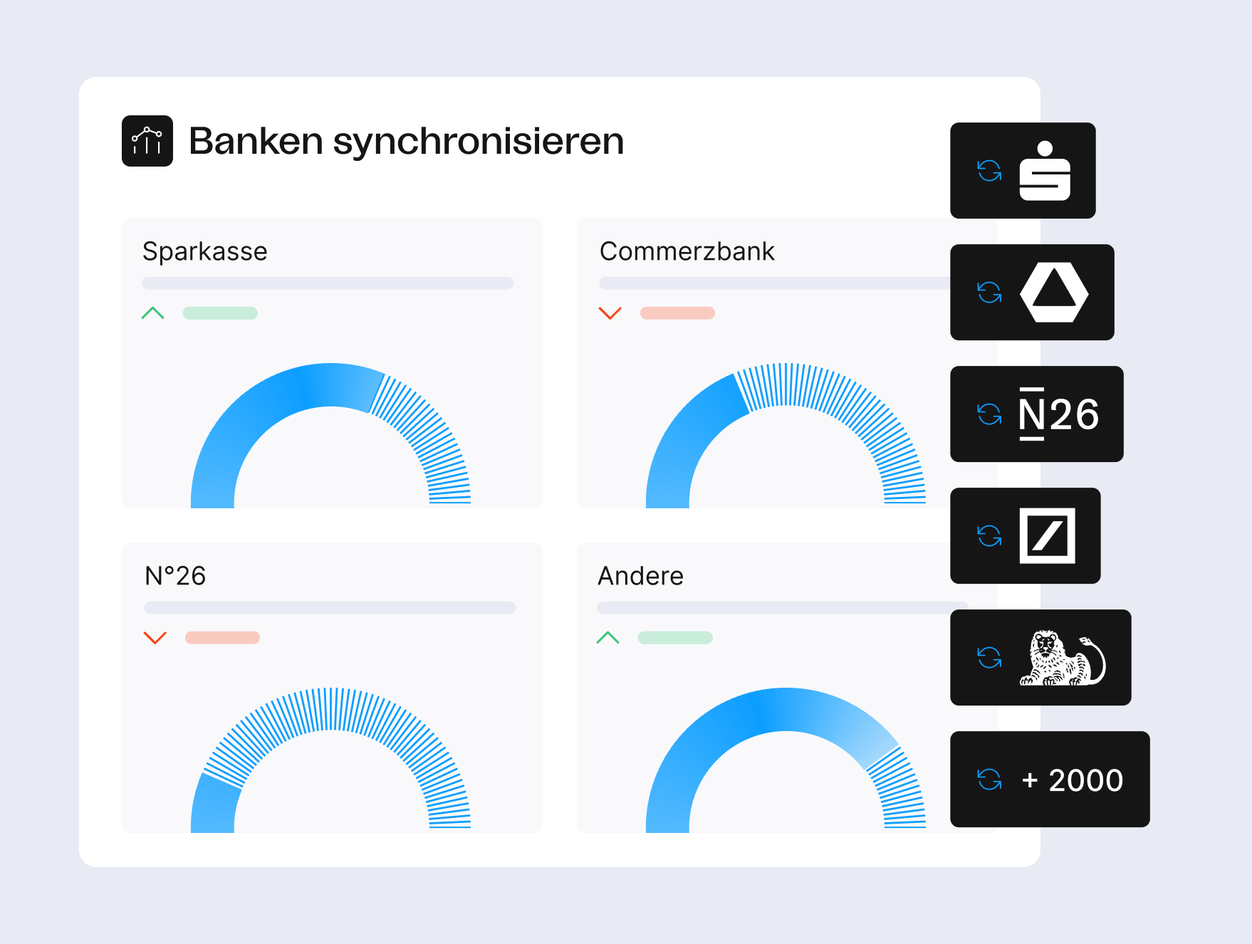 Agicap synchronisiert direkt mit Ihren Banken