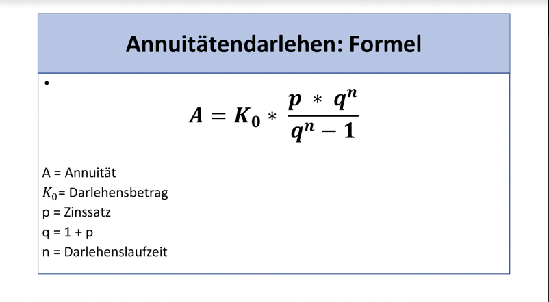 Wie rechne ich Annuität aus?