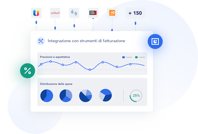 Integra i dati dal tuo tool di fatturazione direttamente in Agicap