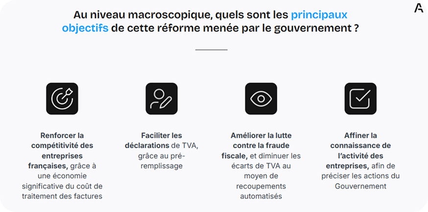 Infographics showing the goals of the PDP reform led by the french government