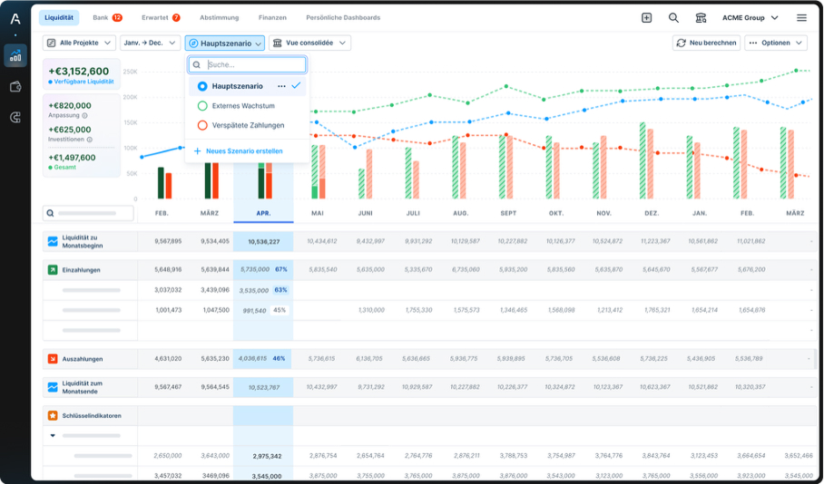 Blog post - Product Visual - Scenario Planning - FR