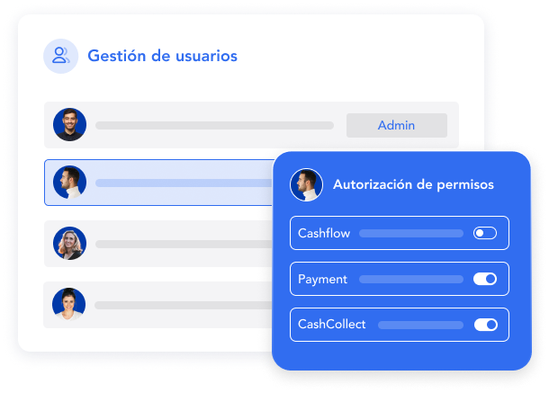 Gestión de usuarios