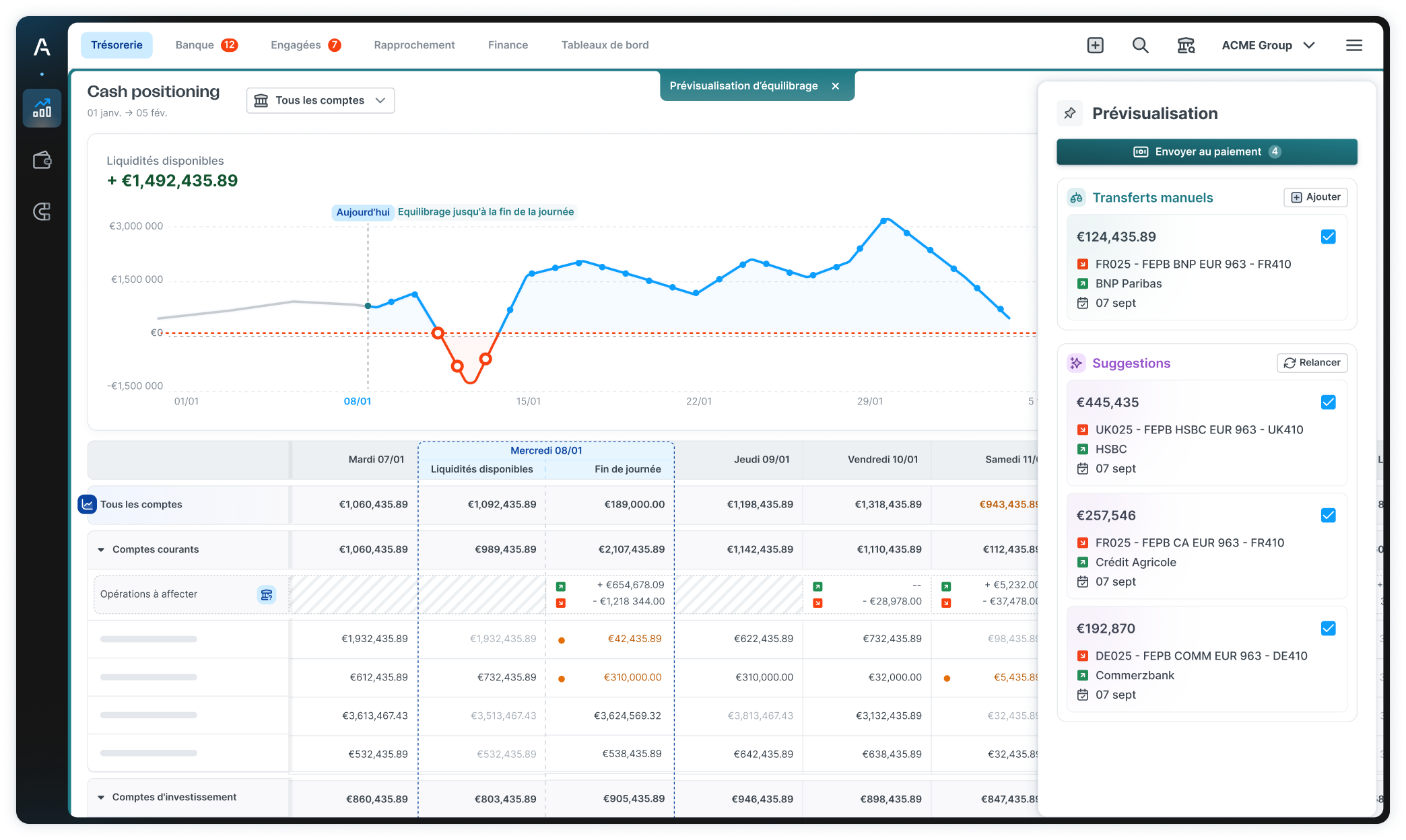 Visual about cash positioning with Agicap