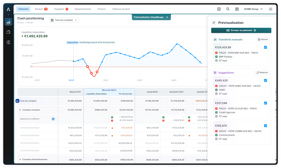 Visual about cash positioning with Agicap