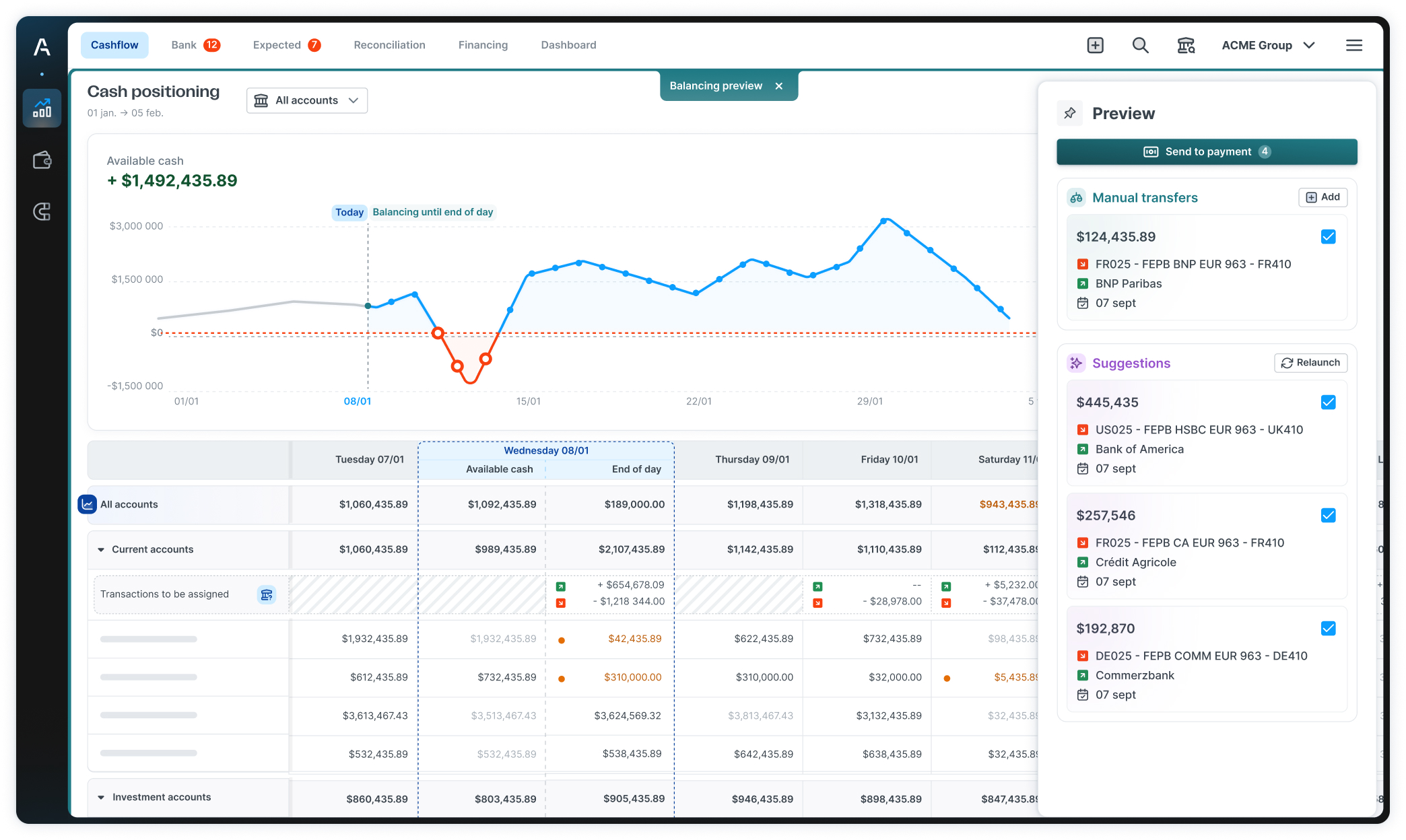 Visual about cash positioning with Agicap