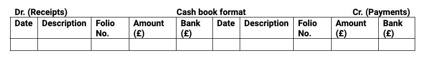 double column cash book