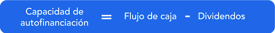 Fórmula autofinanciación