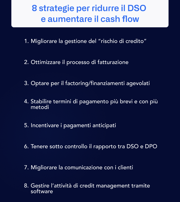 IT - strategies to decrease DSO