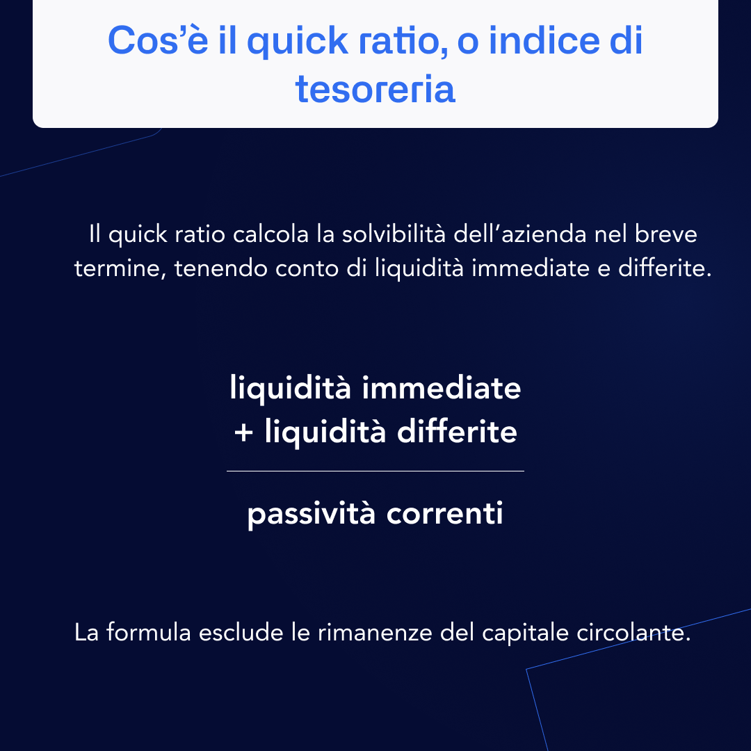 quick ratio - treasury index - infographics