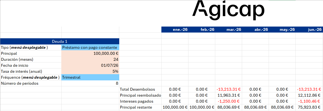 Landing page - Excel - Debt management - Excel sheet