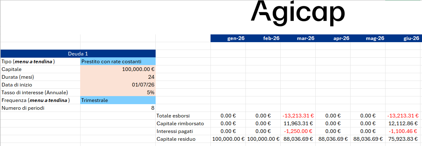 Landing page - Excel - Debt management - Excel sheet
