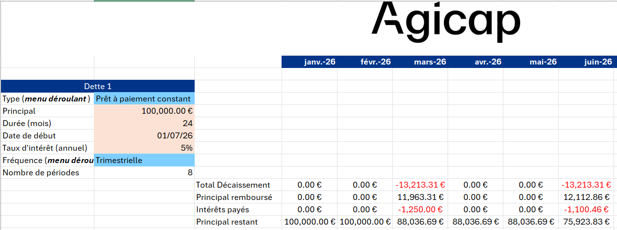 Landing page - Excel - Debt management - Excel sheet