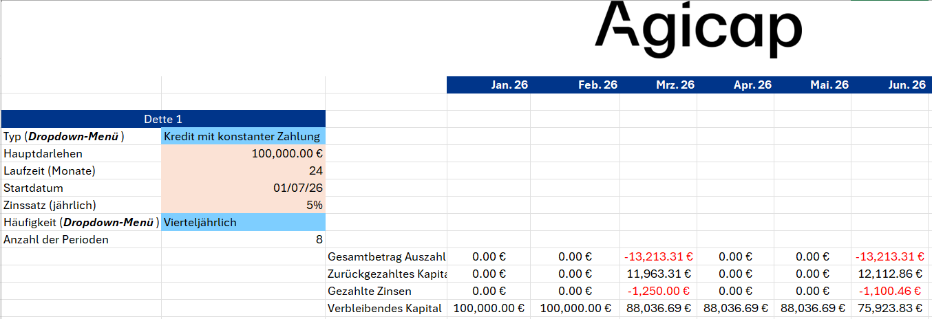 Landing page - Excel - Debt management - Excel sheet
