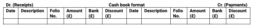 Triple-column cash book