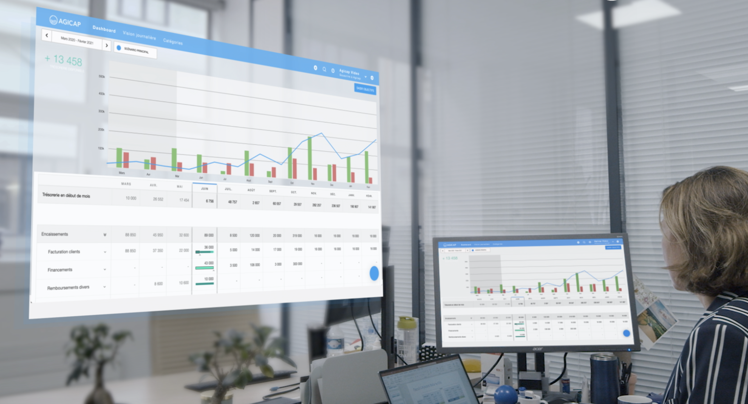 Pilotage de trésorerie : 3 outils pour suivre vos finances en temps