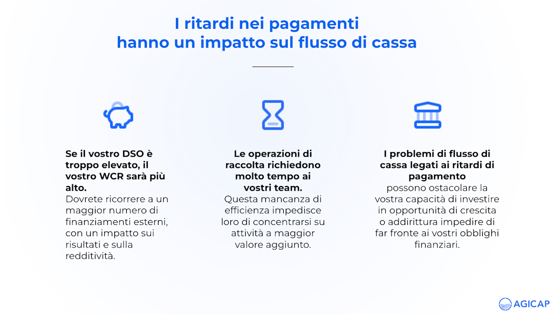 IT - Pay By Link - Infographics