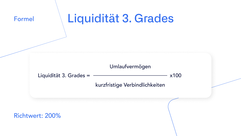 Liquidität 3. Grades