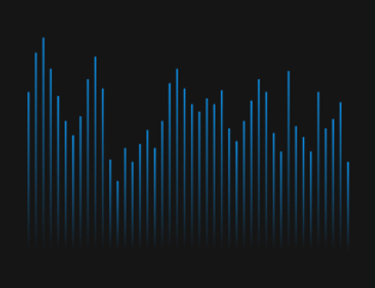 Blog post - Blue - Multi vertical lines