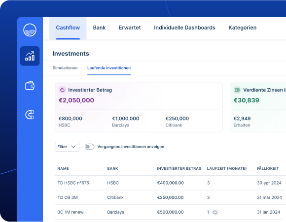 DE Financial Investment