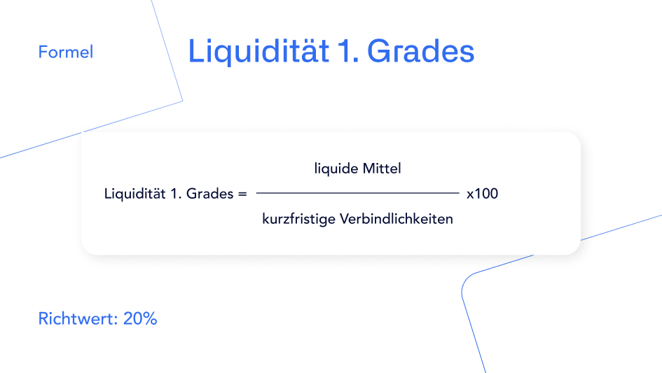 Liquidität 1. Grades