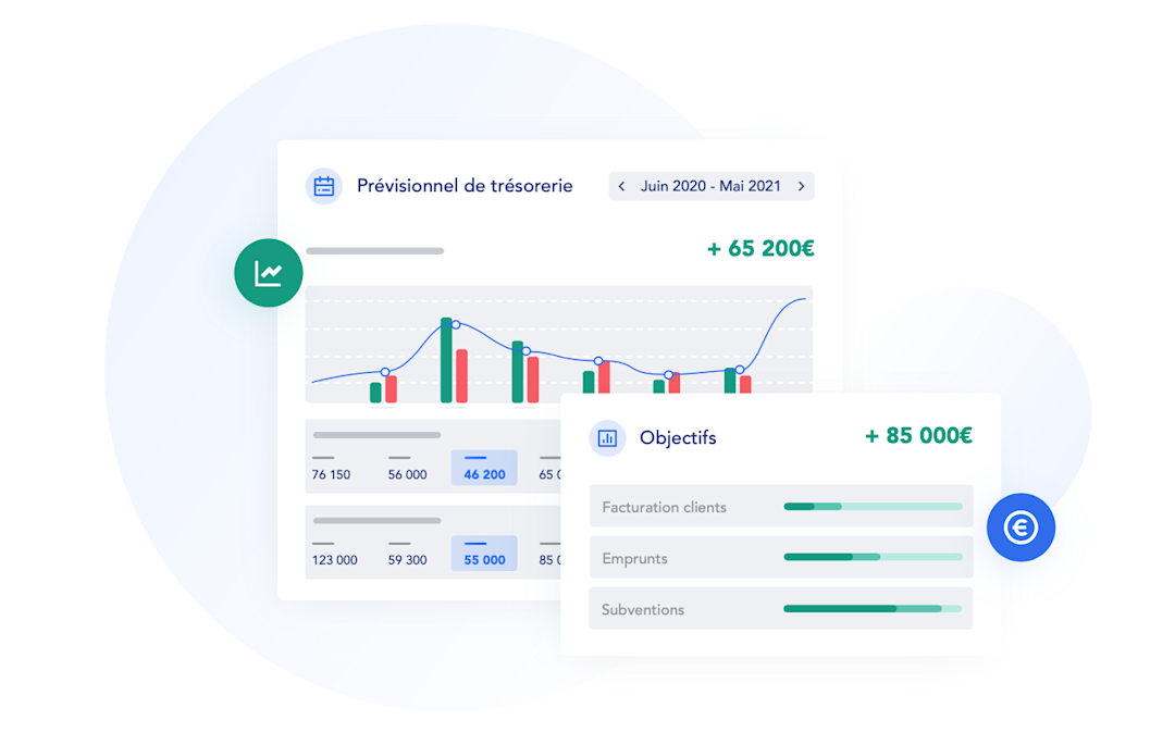 Analysez finement votre trésorerie en temps réel et adaptez votre prévisionnel