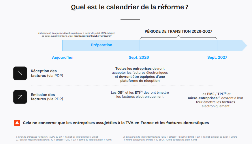 Blog post - Info - PDP - FR