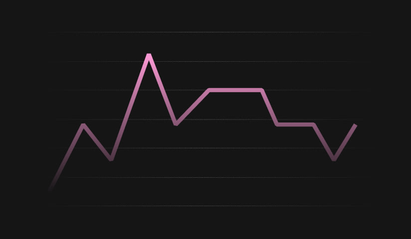 Blogpost - Pink - Line Chart Thin