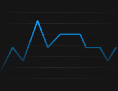 Blog post - Blue - Line chart thin