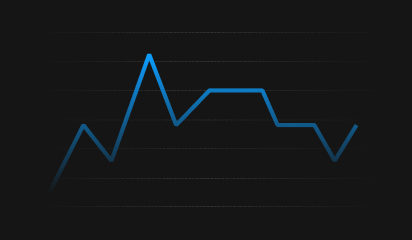 Blog post - Blue - Line chart thin
