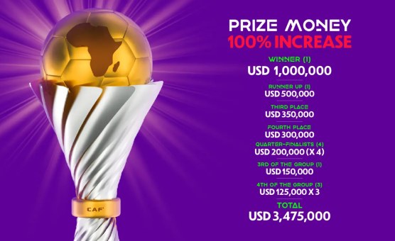 Women’s AFCON 2024 Opens with Explosive Action and Unmatched Passion