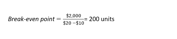 au-break-even-point-formula-2