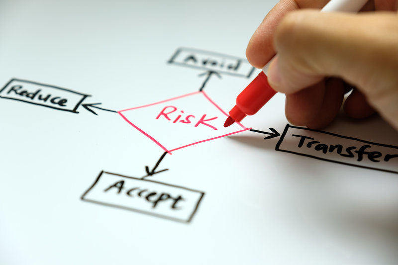 Media: /how-to-get-cheap-small-business-insurance: manage risk