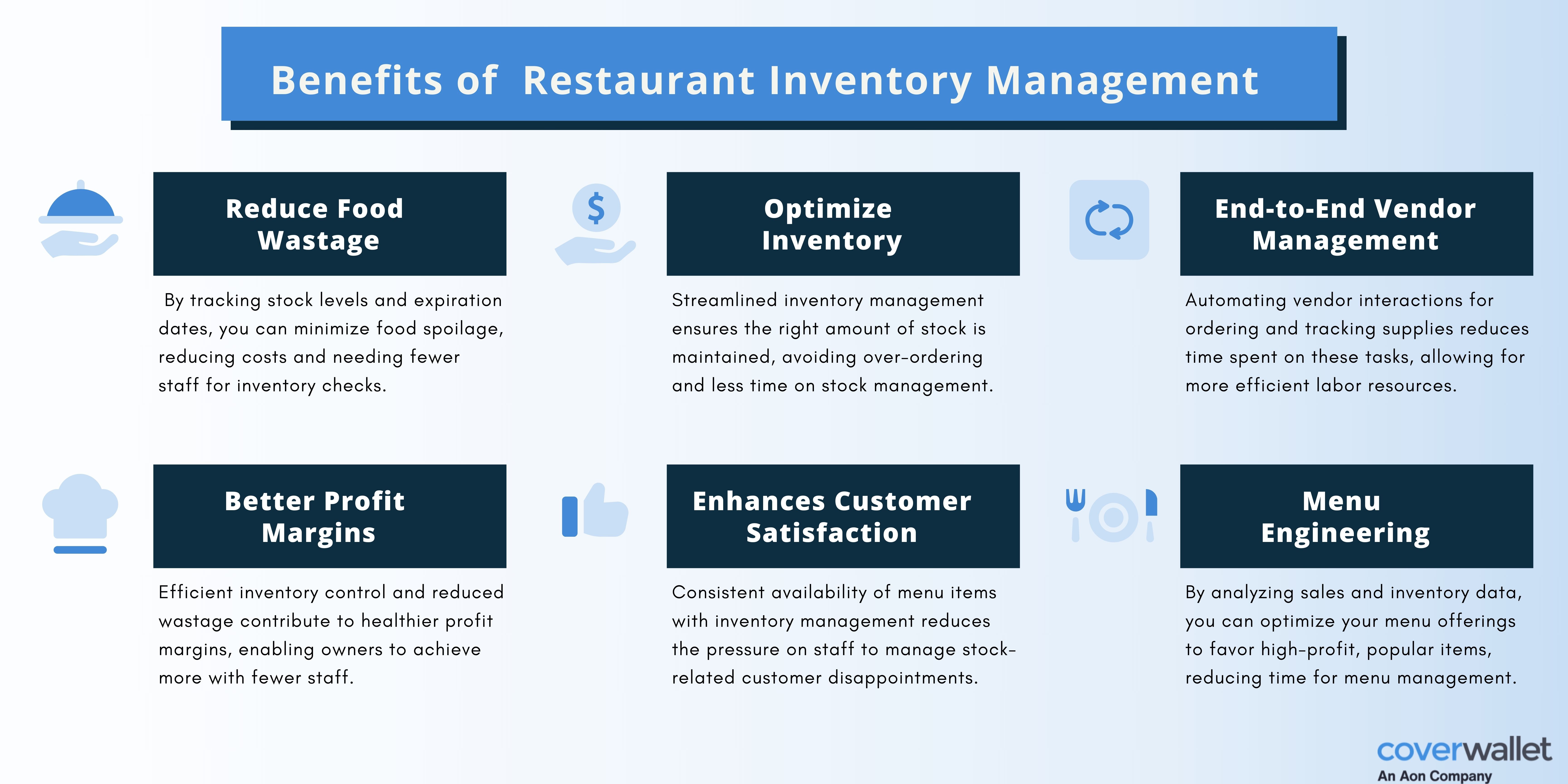 [INFOGRAPHIC] Benefits of restaurant management