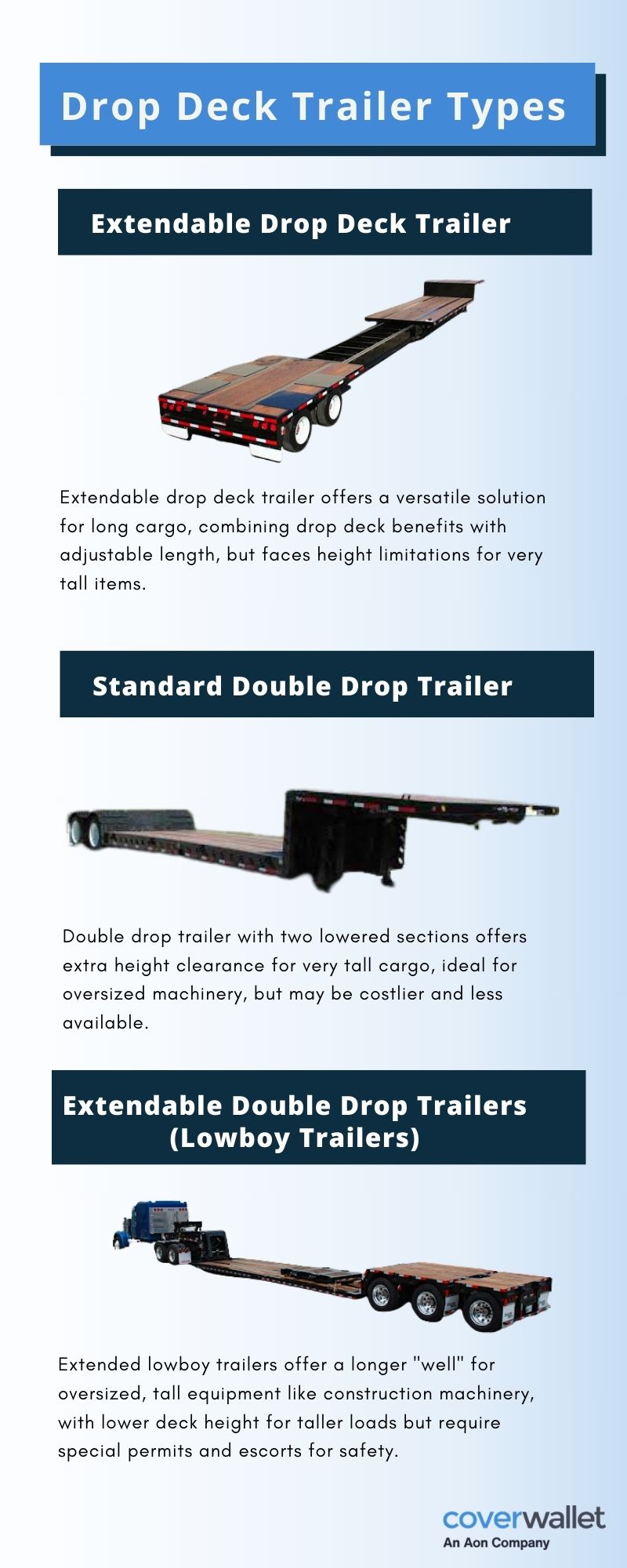 [INFOGRAPHIC] Drop deck trailer types